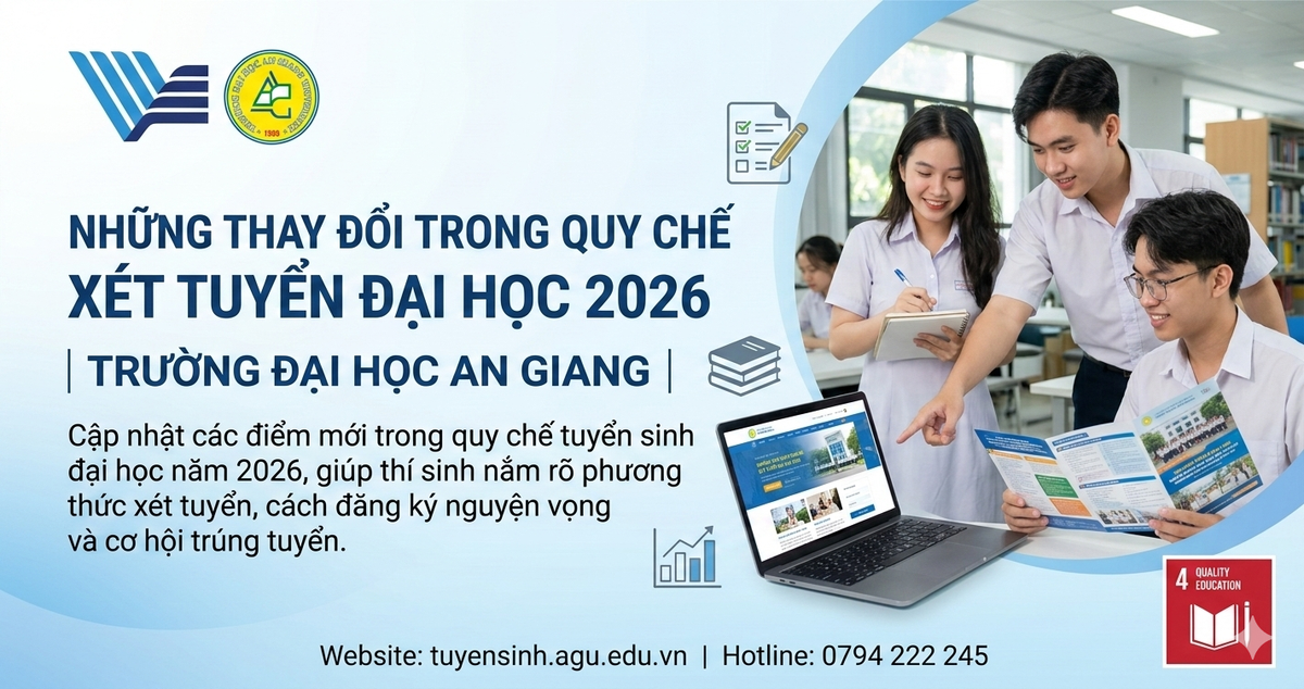 Những thay đổi quan trọng trong Quy chế tuyển sinh Đại học 2026